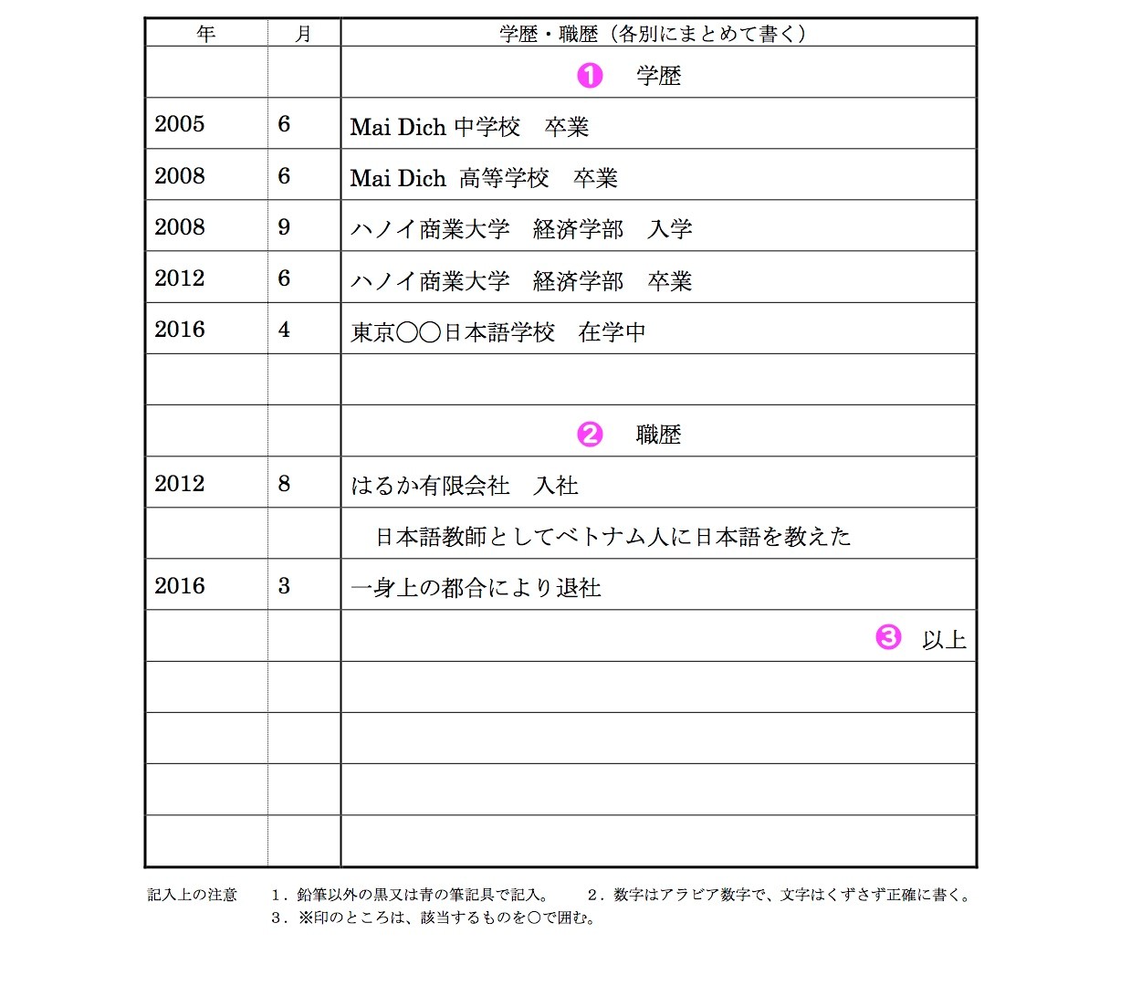 Cách viết sơ yếu lí lịch bằng tiếng Nhật 2