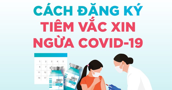 Hướng dẫn Đăng ký Online tiêm Vaccine Covid-19.